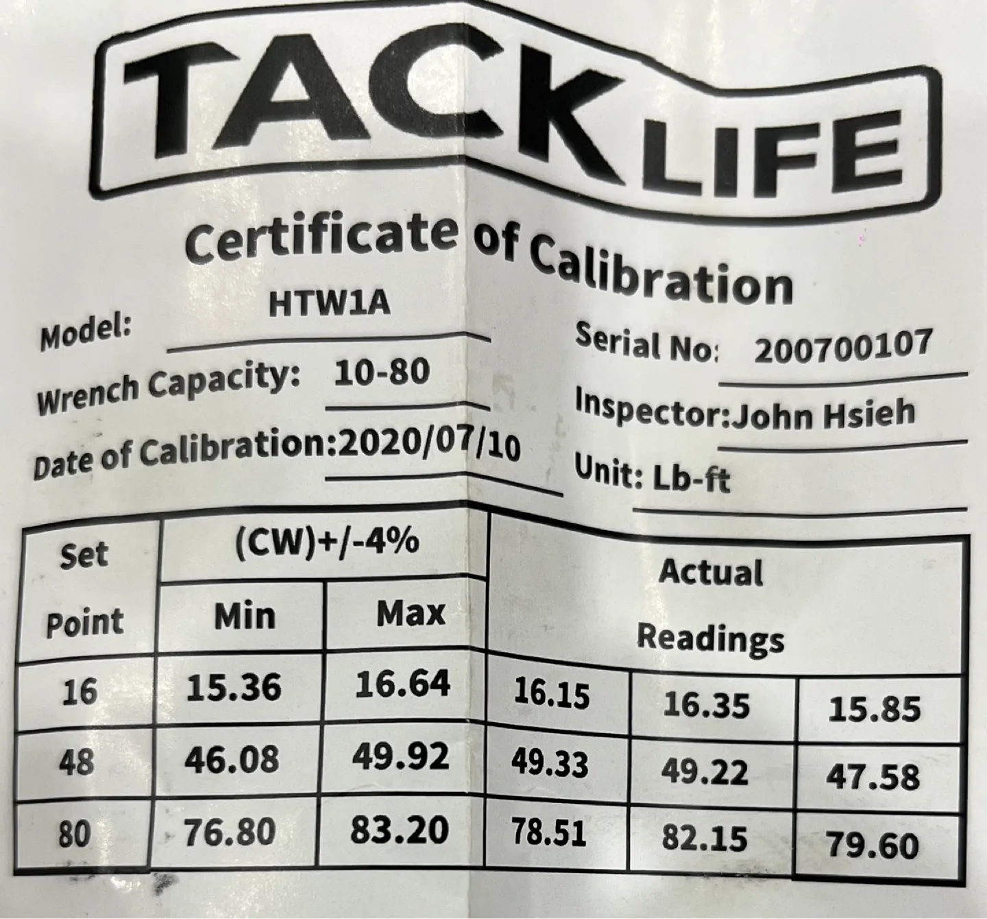 Tacklife Torque Wrench Set 3/8” image indicator(9)