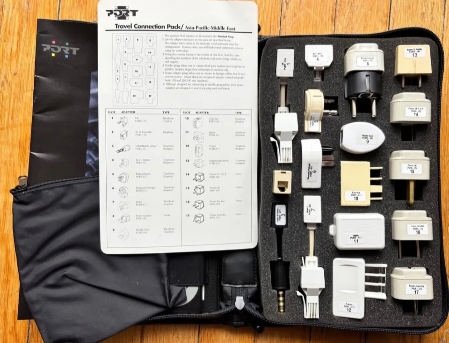 17 Piece Electrical Voltage Converter / Power Adapter Travel Set image indicator(4)