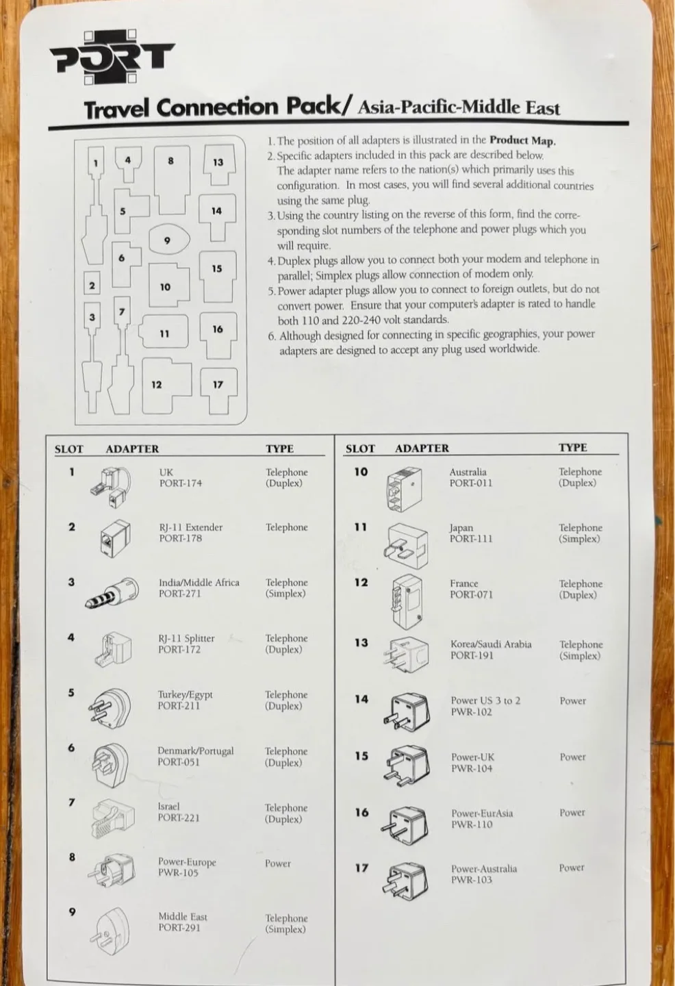 17 Piece Electrical Voltage Converter / Power Adapter Travel Set image indicator(5)