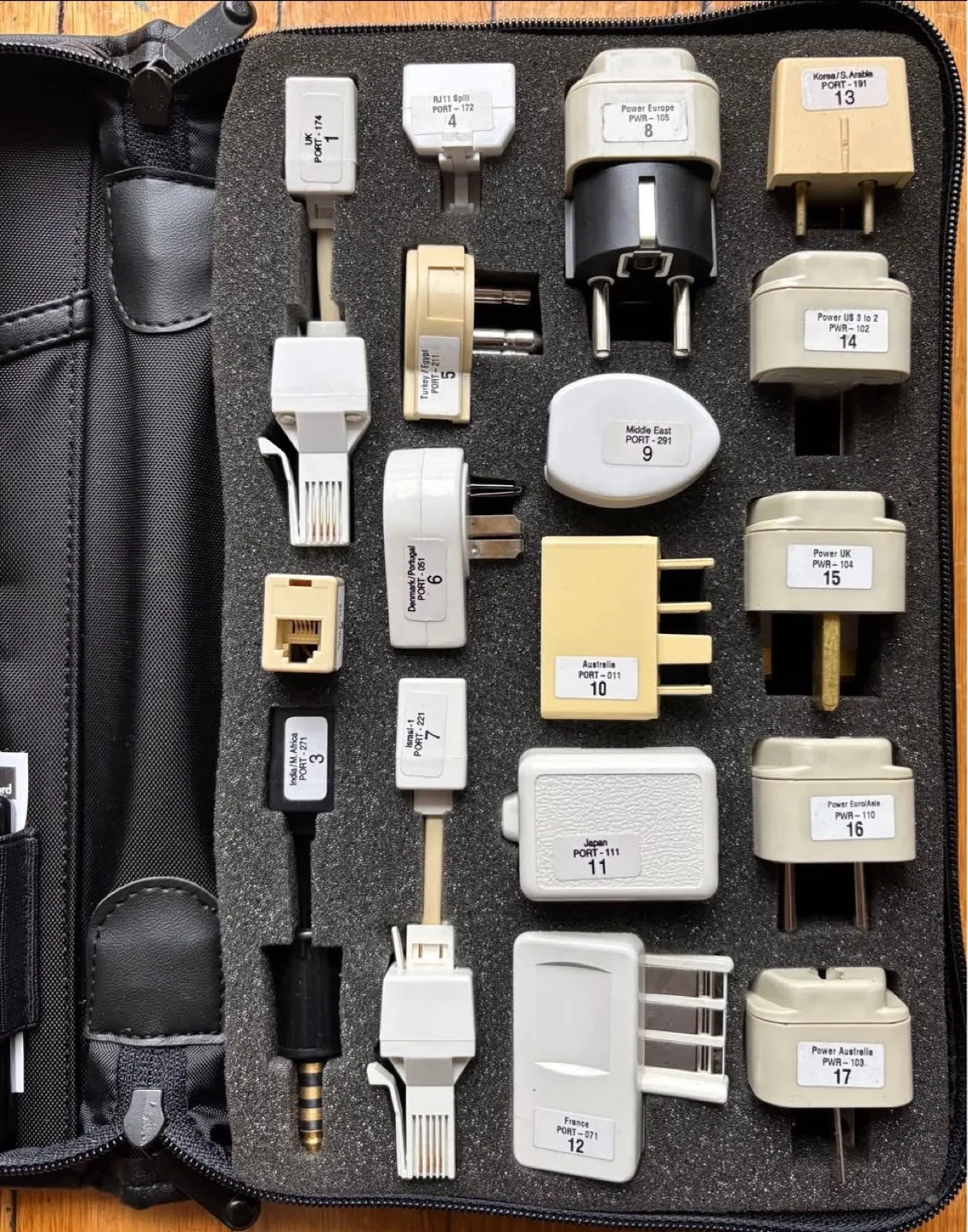 17 Piece Electrical Voltage Converter / Power Adapter Travel Set image indicator(2)