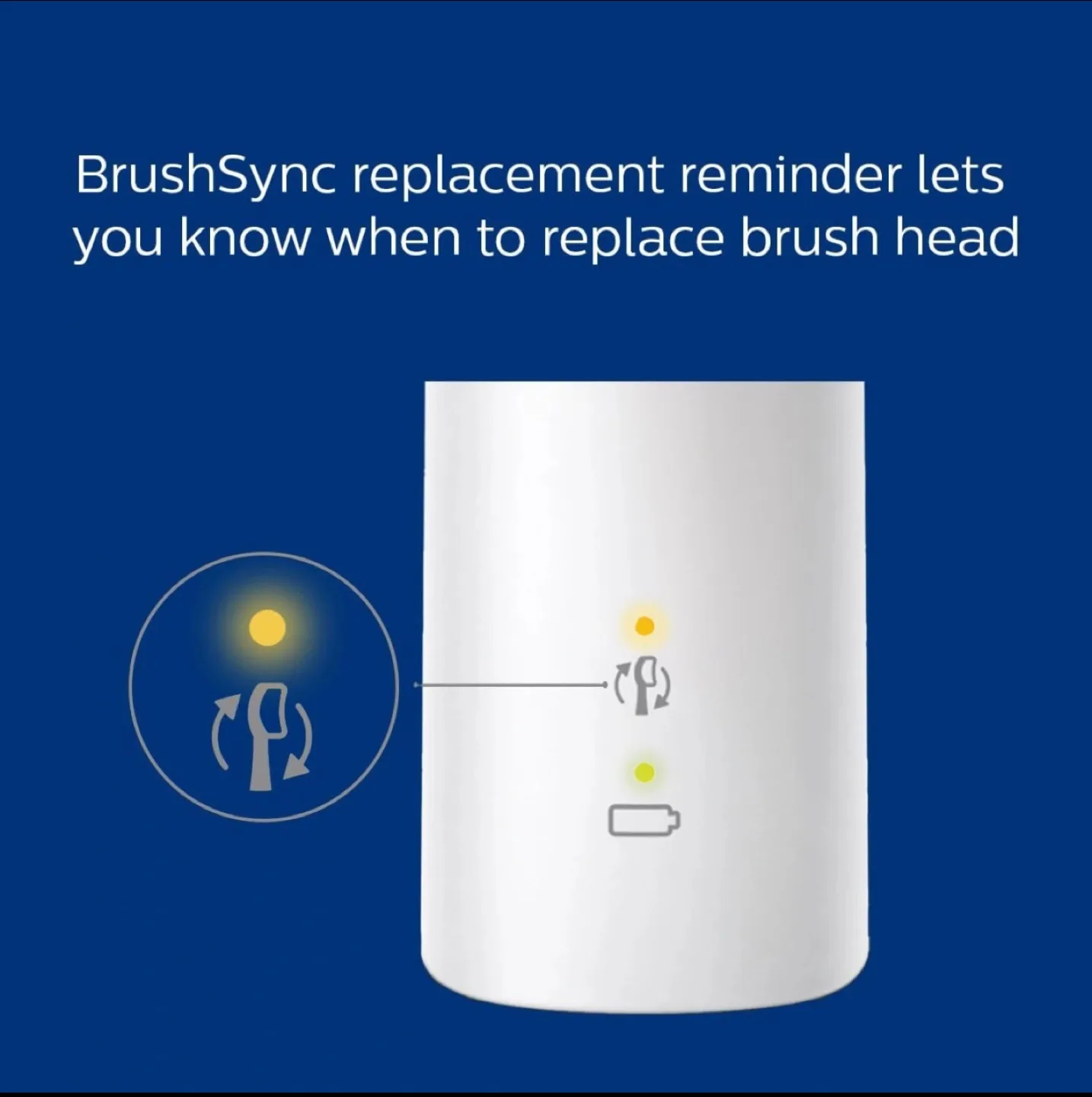 Philips Sonicare Expertclean 7500, Toothbrush - New&Sealed! image indicator(4)