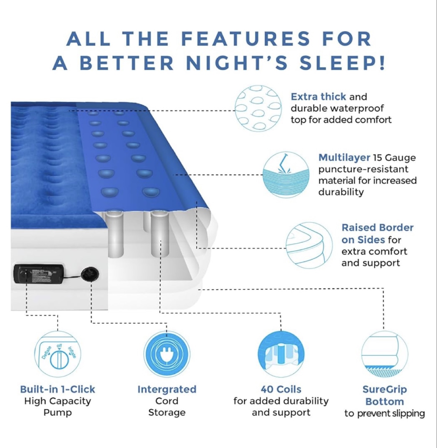 SoundAsleep Queen Air Mattress - photo 4