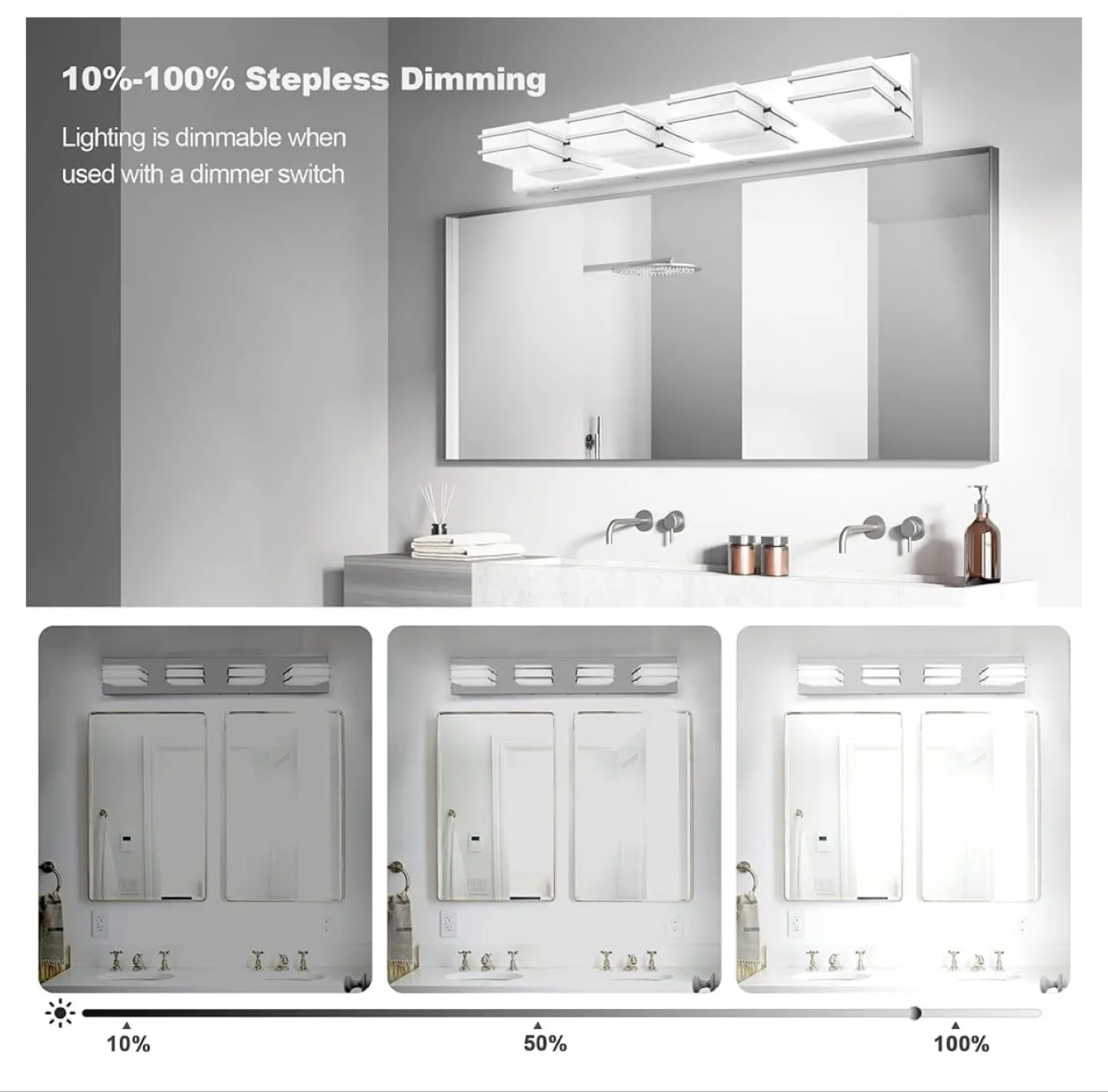 Modern LED Bathroom Vanity Light Fixture image indicator(2)