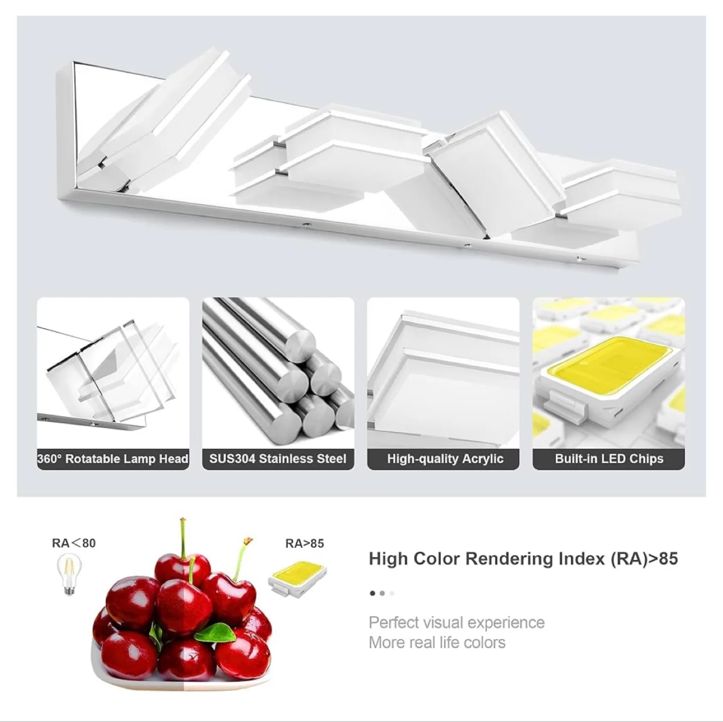 Modern LED Bathroom Vanity Light Fixture image indicator(4)