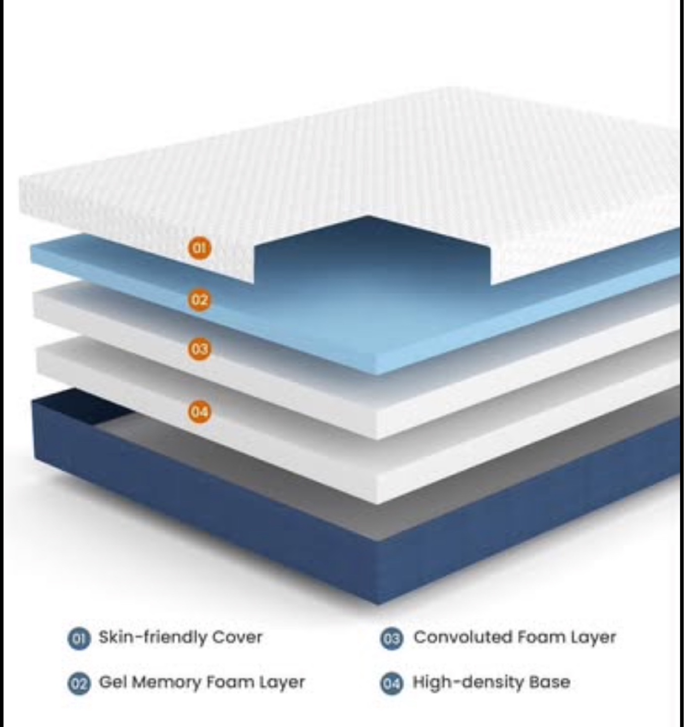 BedStory Twin Mattress, 6 Inch Gel Memory Foam - photo 2