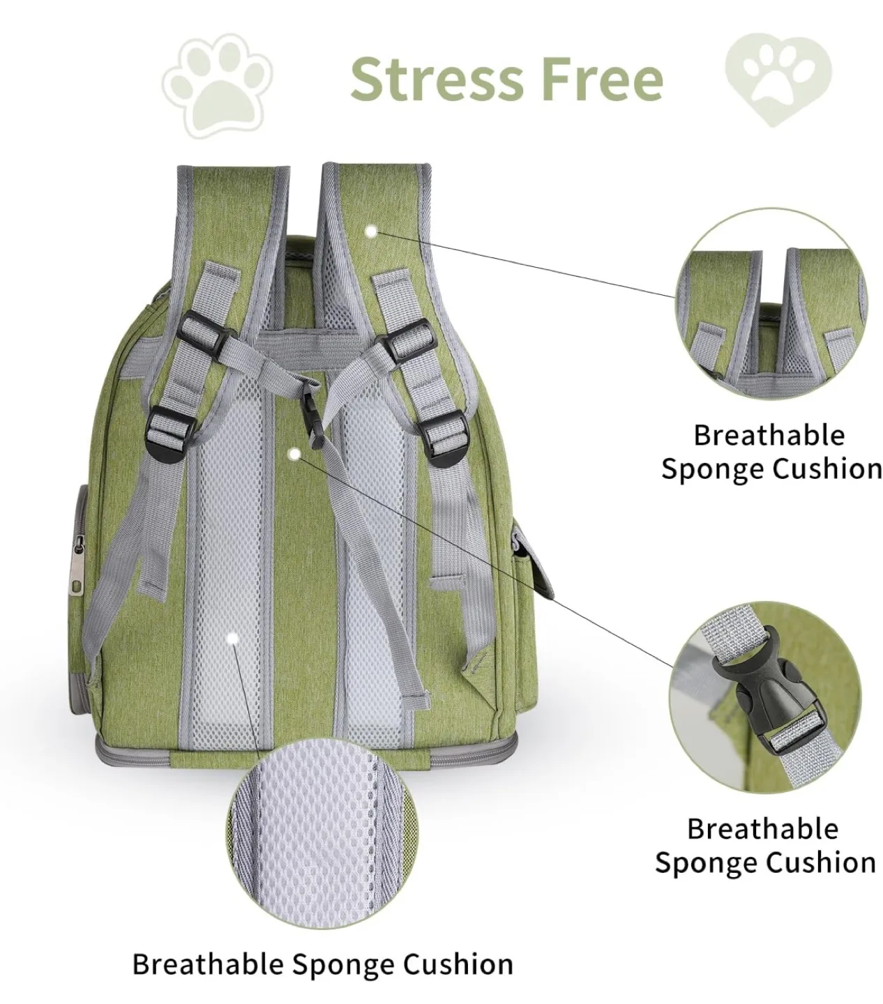 Pet Carrier Backpack - Bubble Backpack for Cats and Small Dogs image indicator(6)