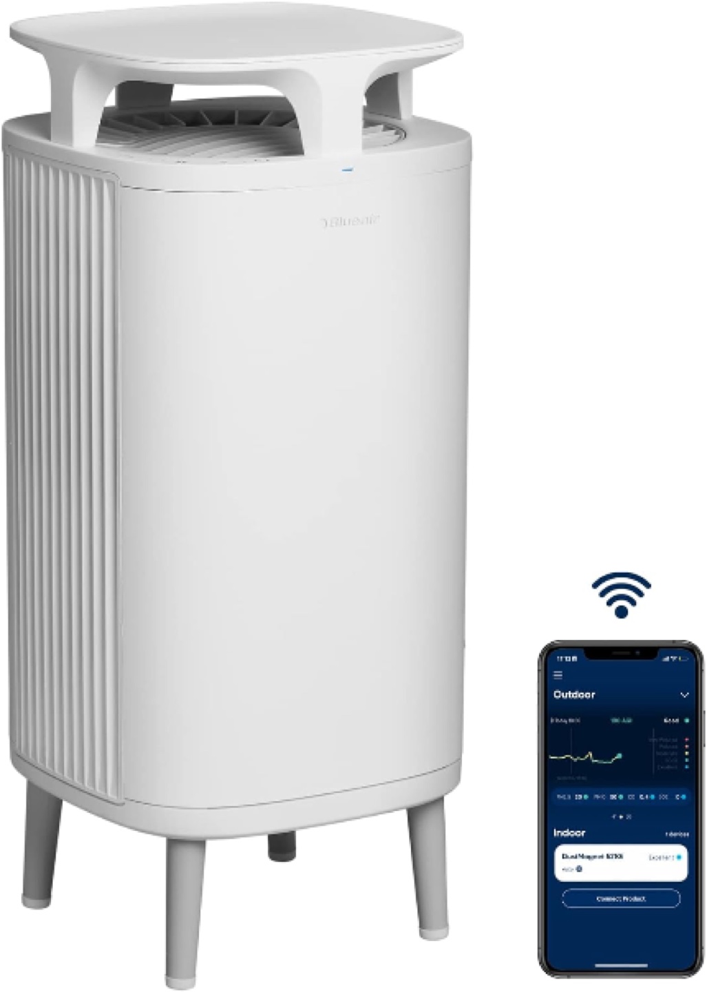 Blueair DustMagnet 5410i Smart Air Purifier - photo 2