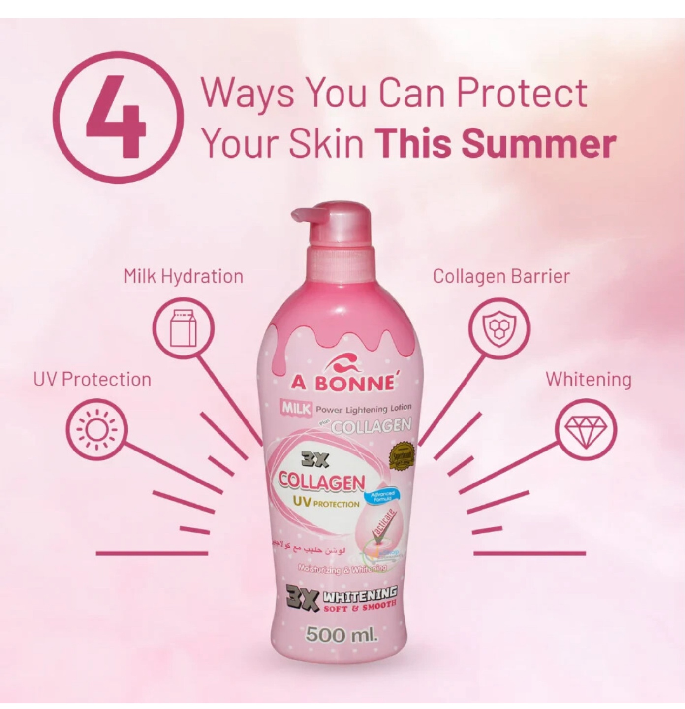 A Bonne Milk Collagen Power Lightening Lotion 500ml - photo 2