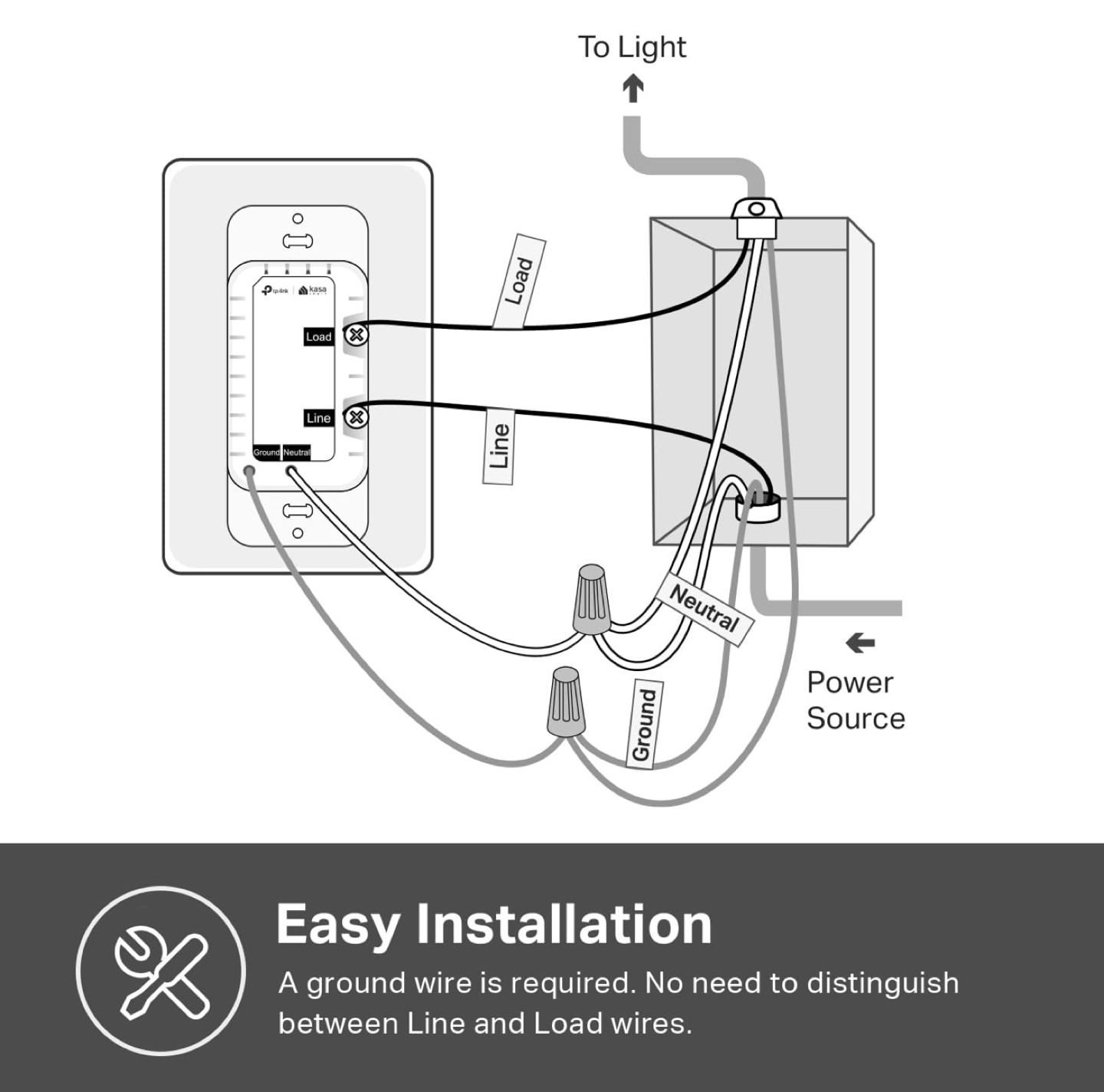 Kasa Smart Wi-Fi Dimmer Switch 3-Pack - photo 5