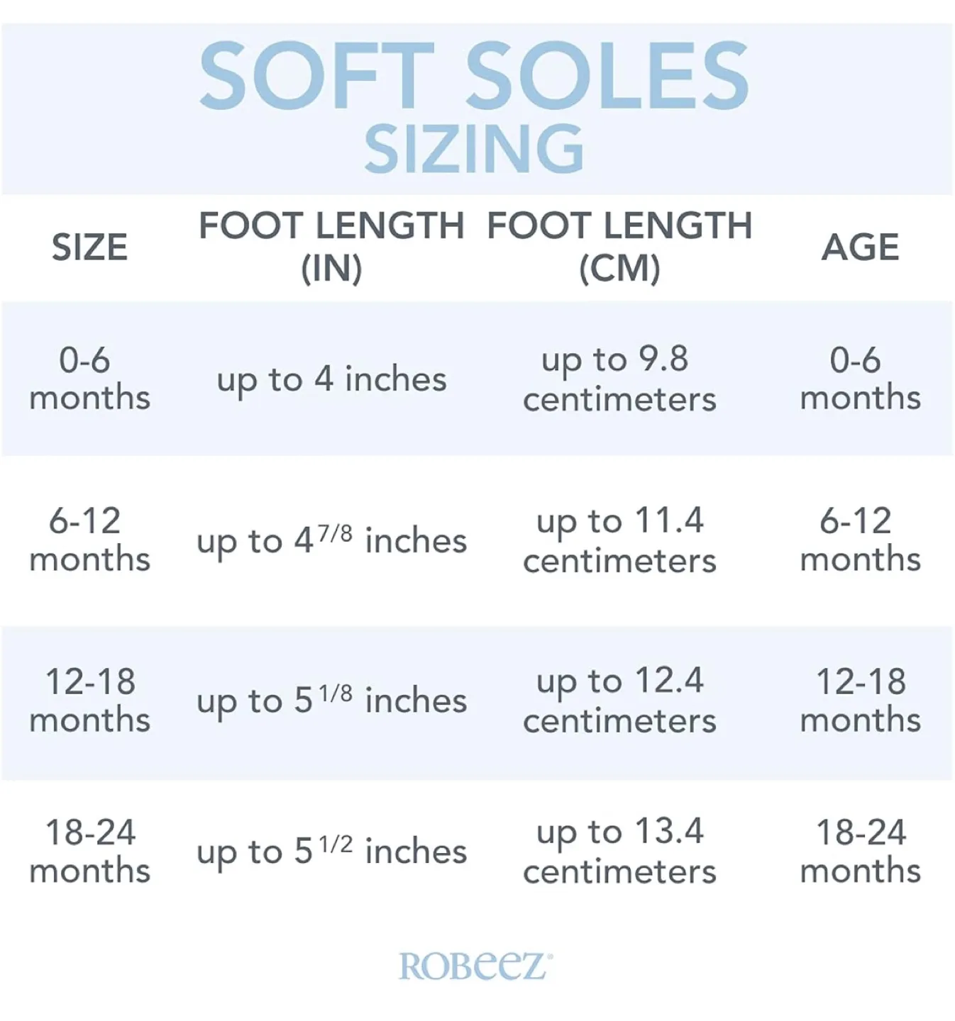 Robeez Soft Soles Shark Baby Shoes image indicator(8)