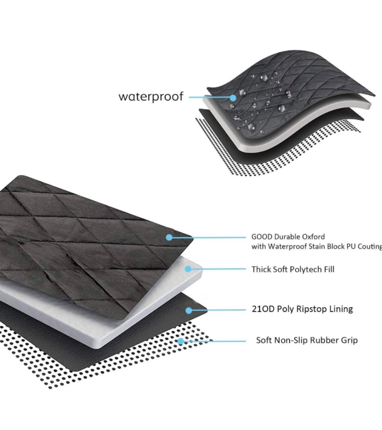HoneyGauridan pet seat cover for vehicles - photo 5