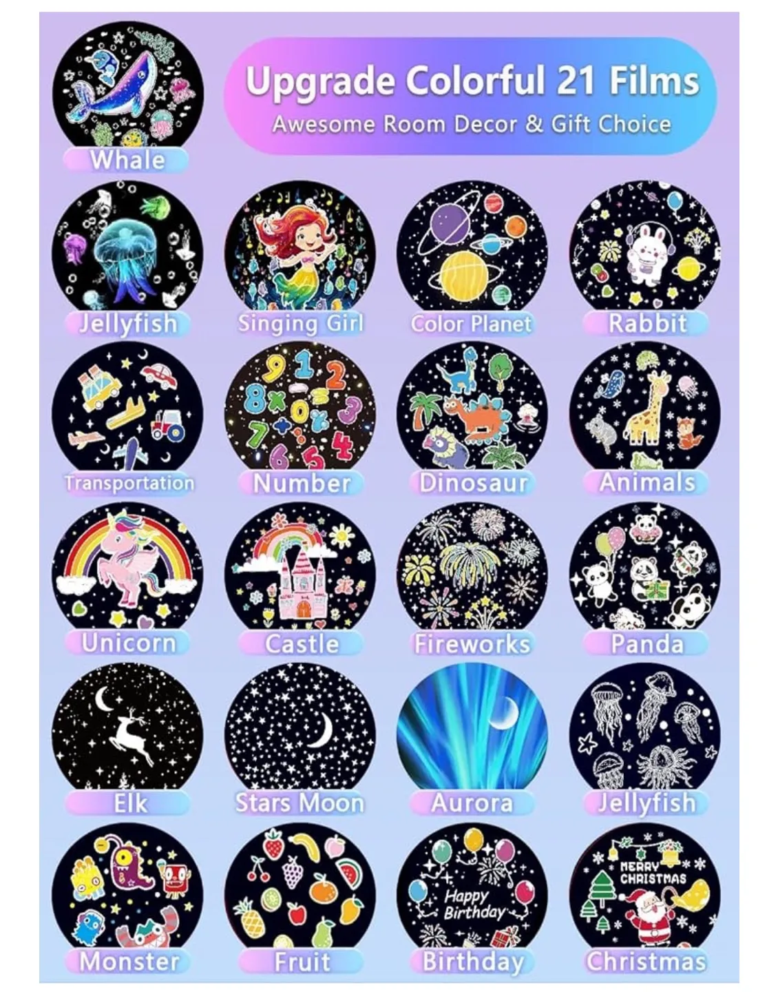 Kids Night Light Projector with 360° Rotation image indicator(6)