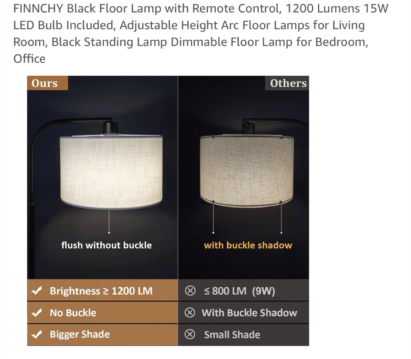 Black Floor Lamp with control and remote with phone - photo 5