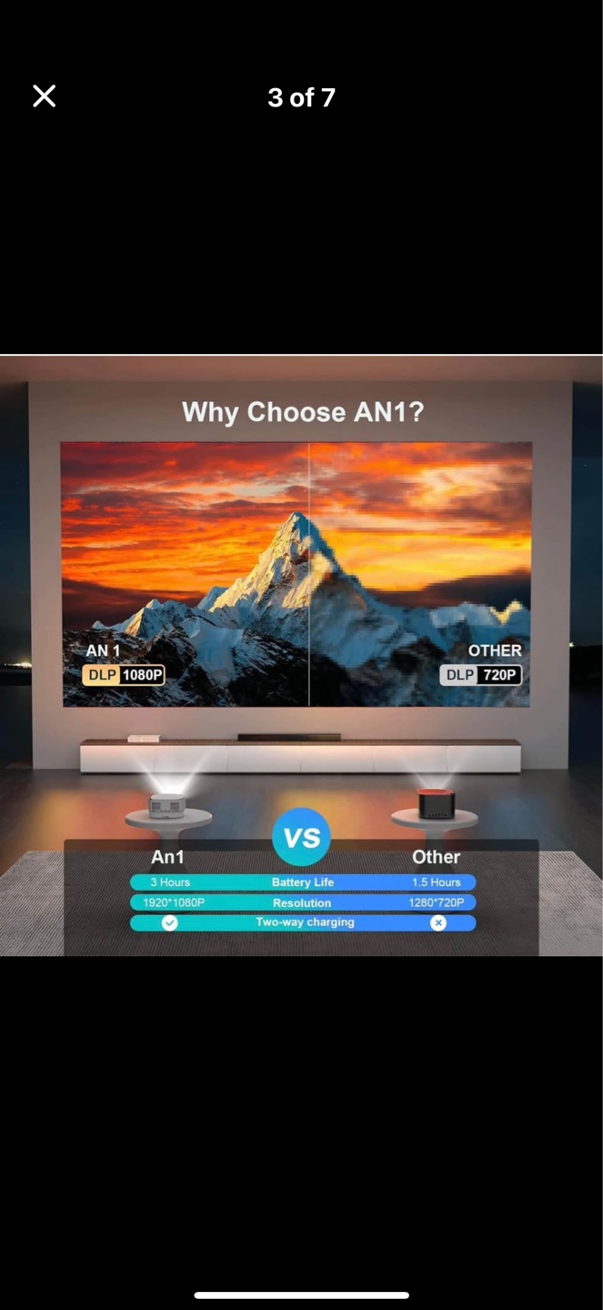 AN1 Mini Projector with WiFi & Bluetooth - 1080P DLP - photo 3