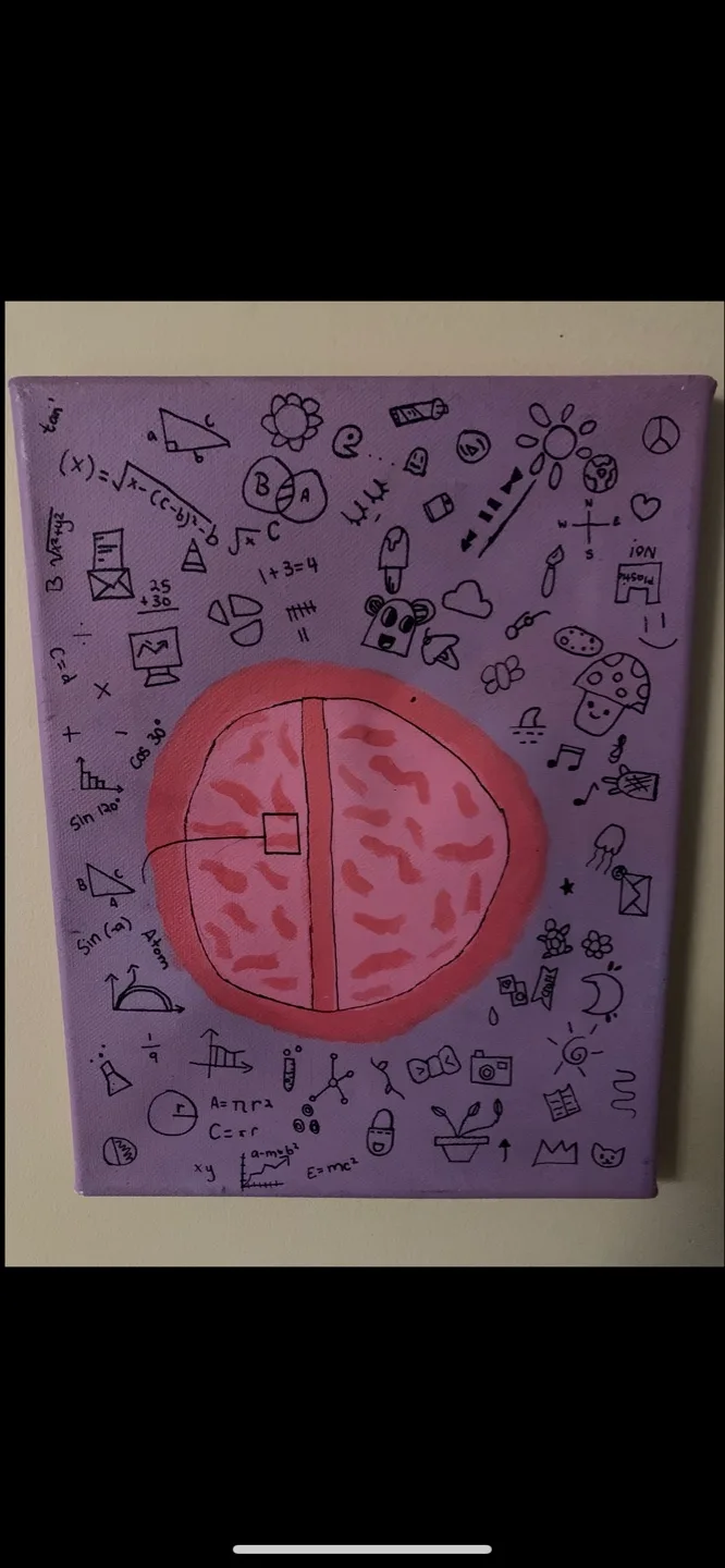 Girls Dress Shoes and Wall Art image indicator(9)