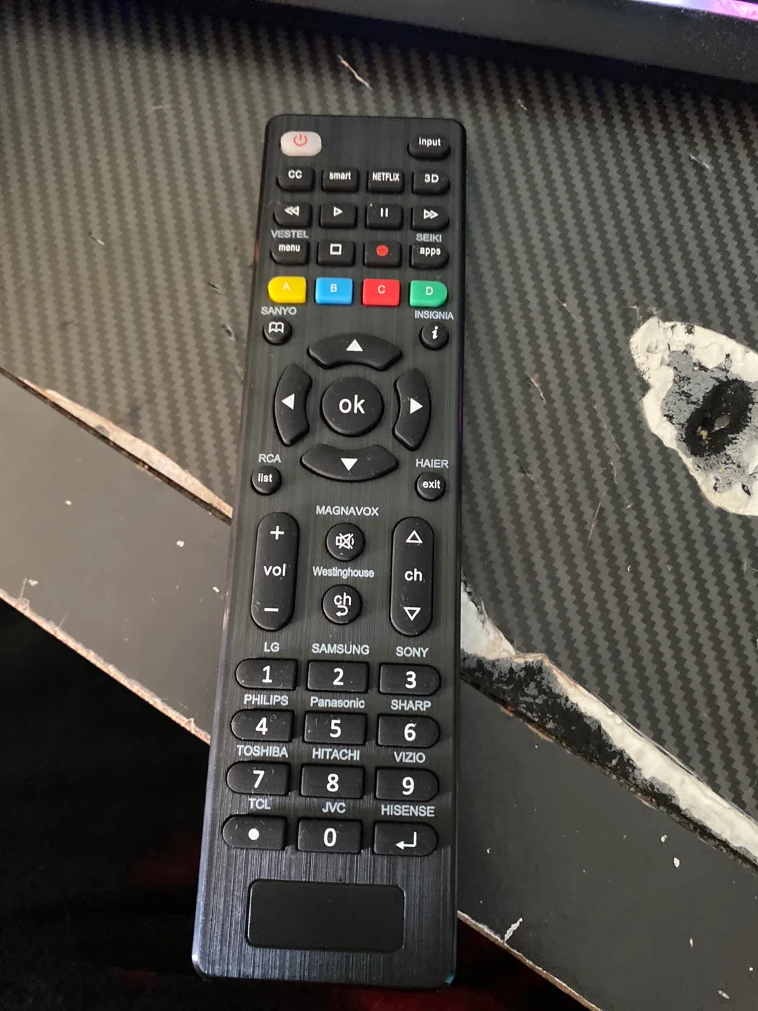 Universal TV Remote image indicator(3)