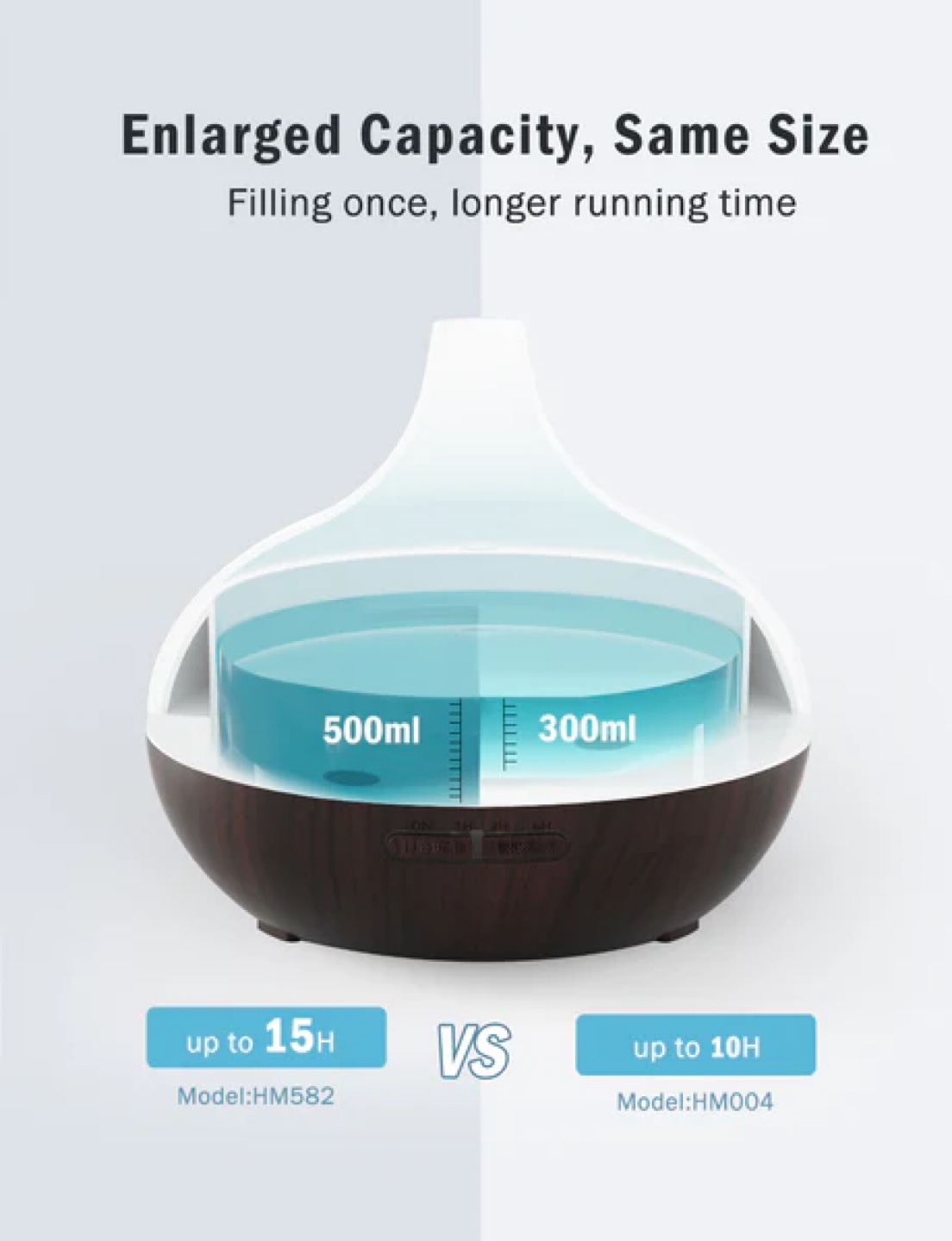 Victsing 500ml Essential Oil Diffuser with 6 Oils - photo 3