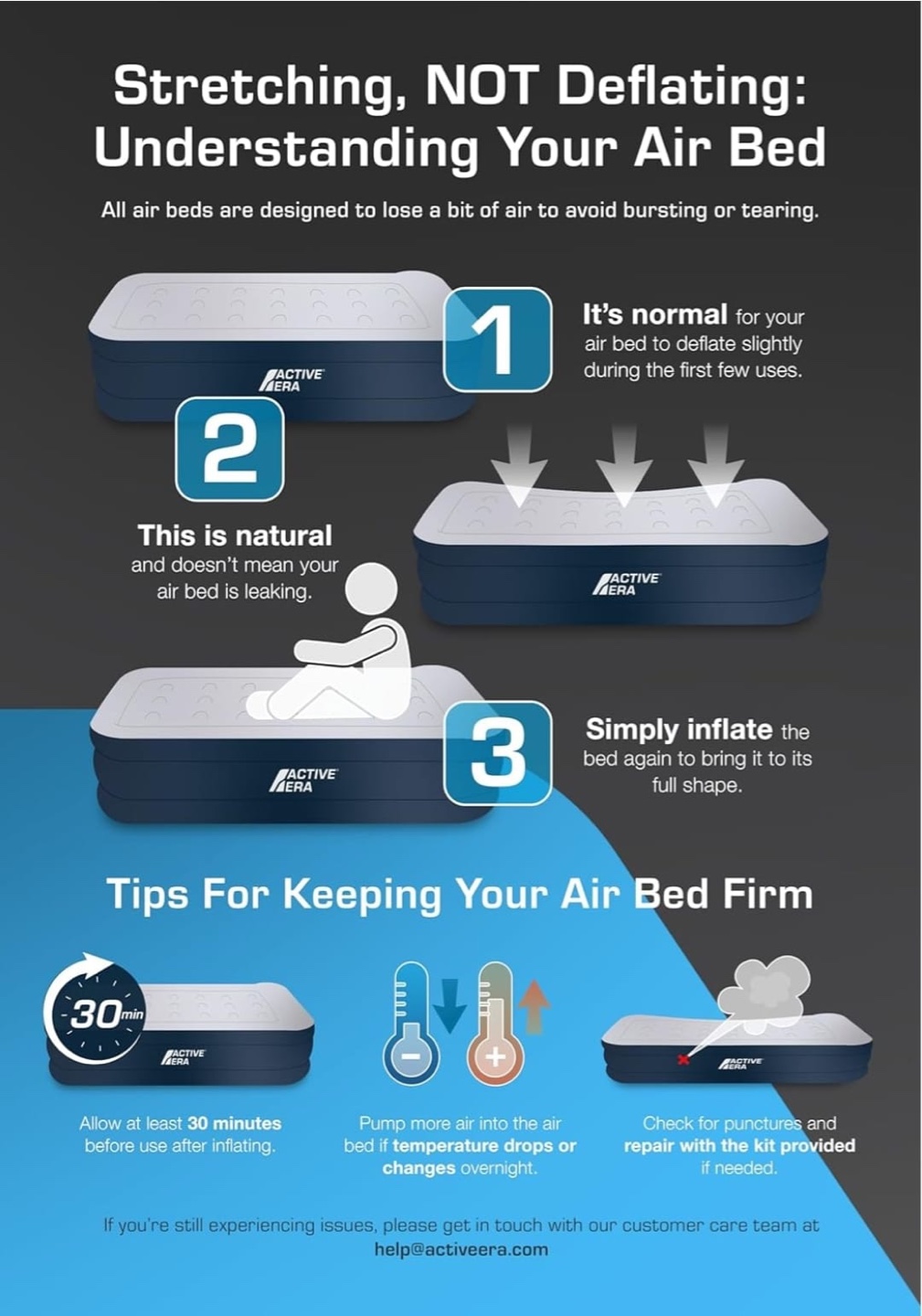 Active Era Premium Queen Air Mattress - photo 2