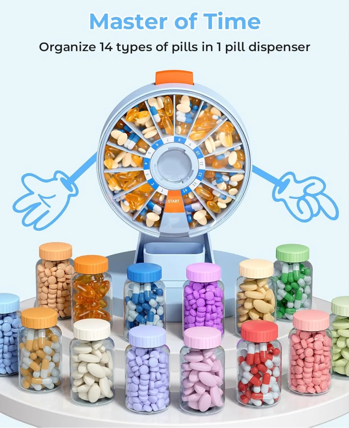14-Day Pill Organizer - Weekly Medication Dispenser image indicator(4)