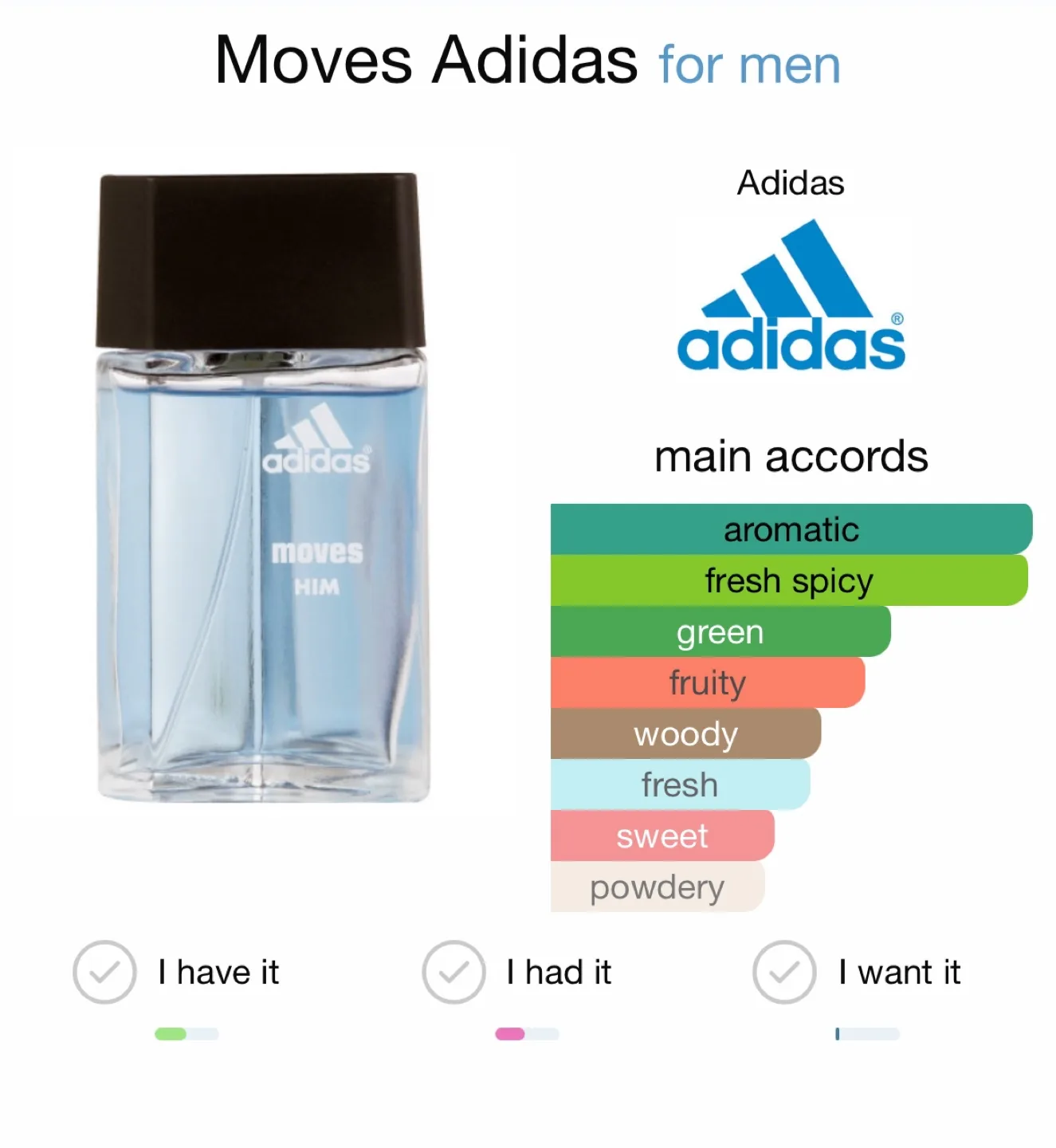 Moves Him fragrance by Adidas image indicator(3)