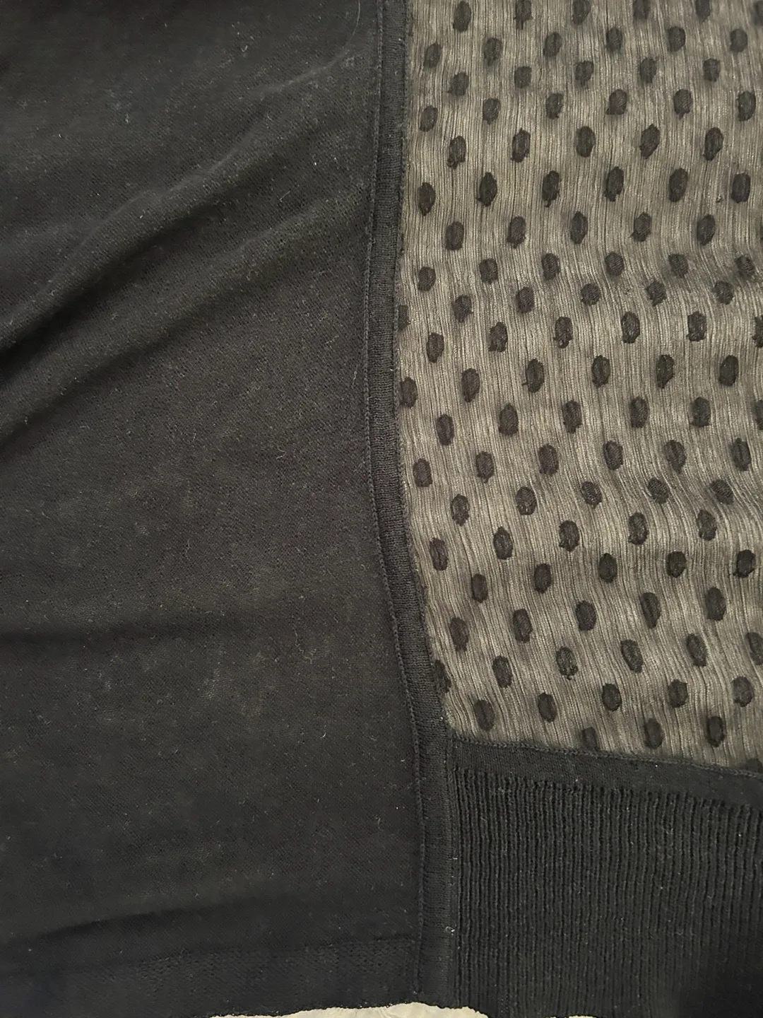 DKNY Black Cardigan Sweater (M) image indicator(3)