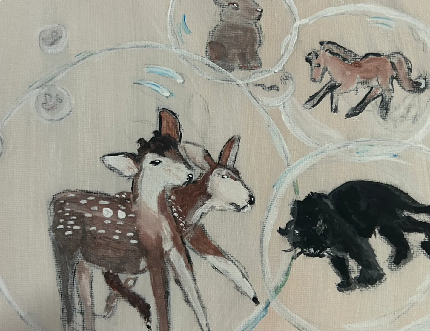 Caught in a bubble image indicator(4)