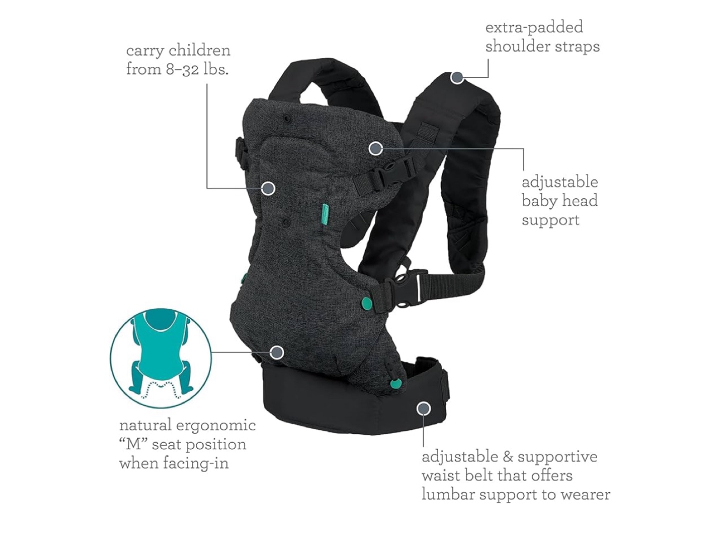 Baby Carrier 8-32 lbs