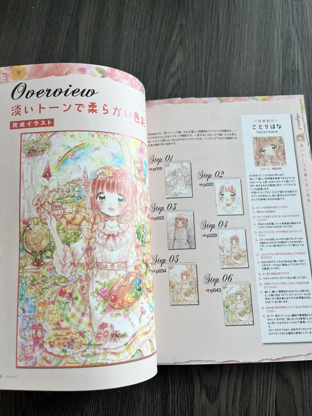 Copic illustration tutorial book - photo 3