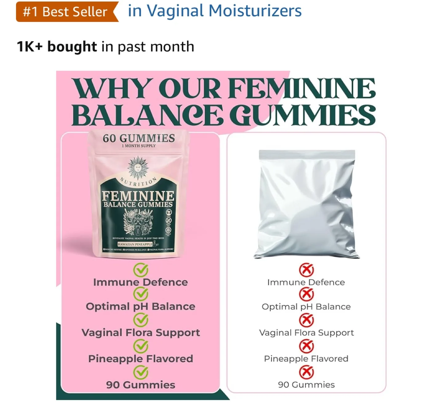 Feminine Balance Gummies - Pineapple Flavour image indicator(3)