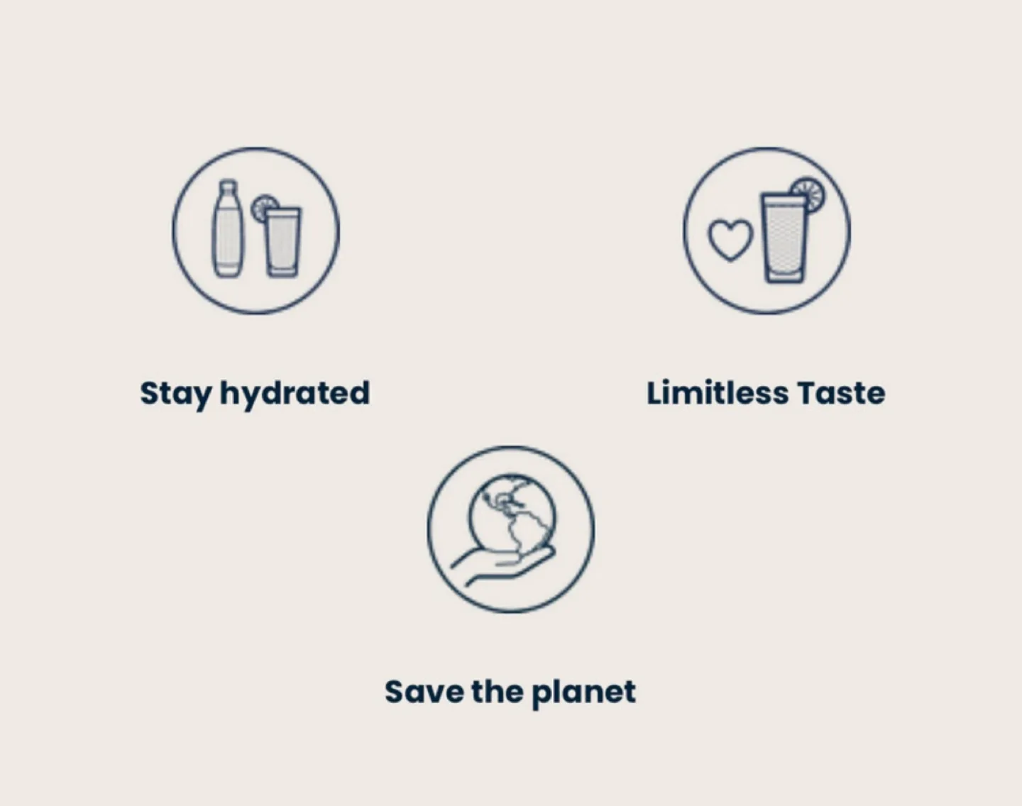 Brand New SodaStream ART™ Fizzi Sparkling Water Maker image indicator(9)