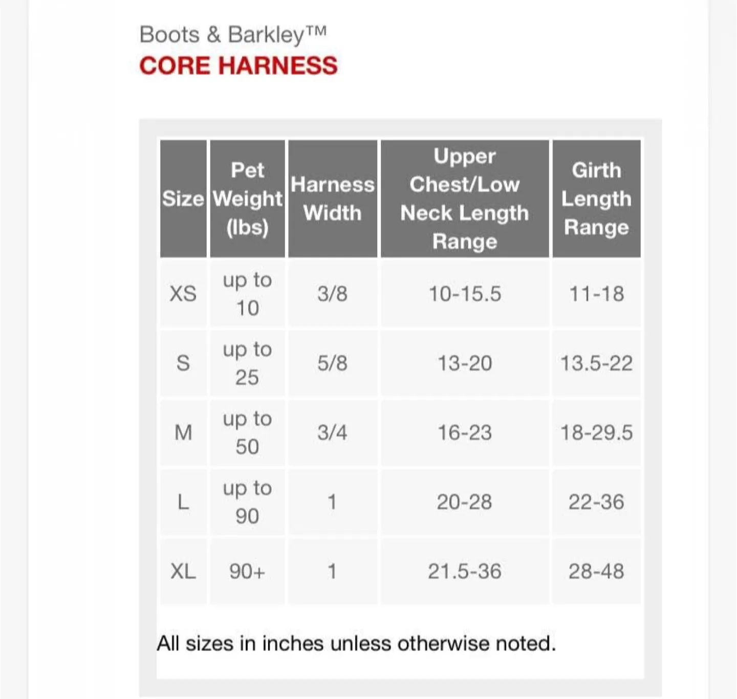 Boots & Barkley Core Harness - Extra Small Dog Harness image indicator(3)