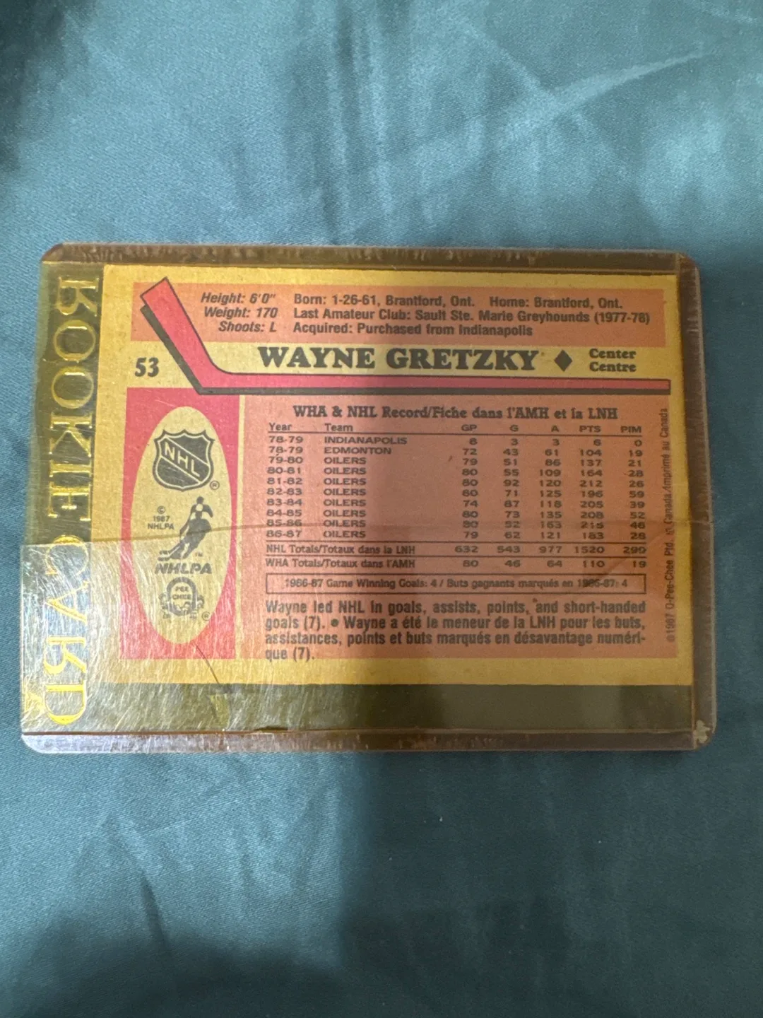 Wayne Gretzky O-Pee-Chee Rookie Card image indicator(2)