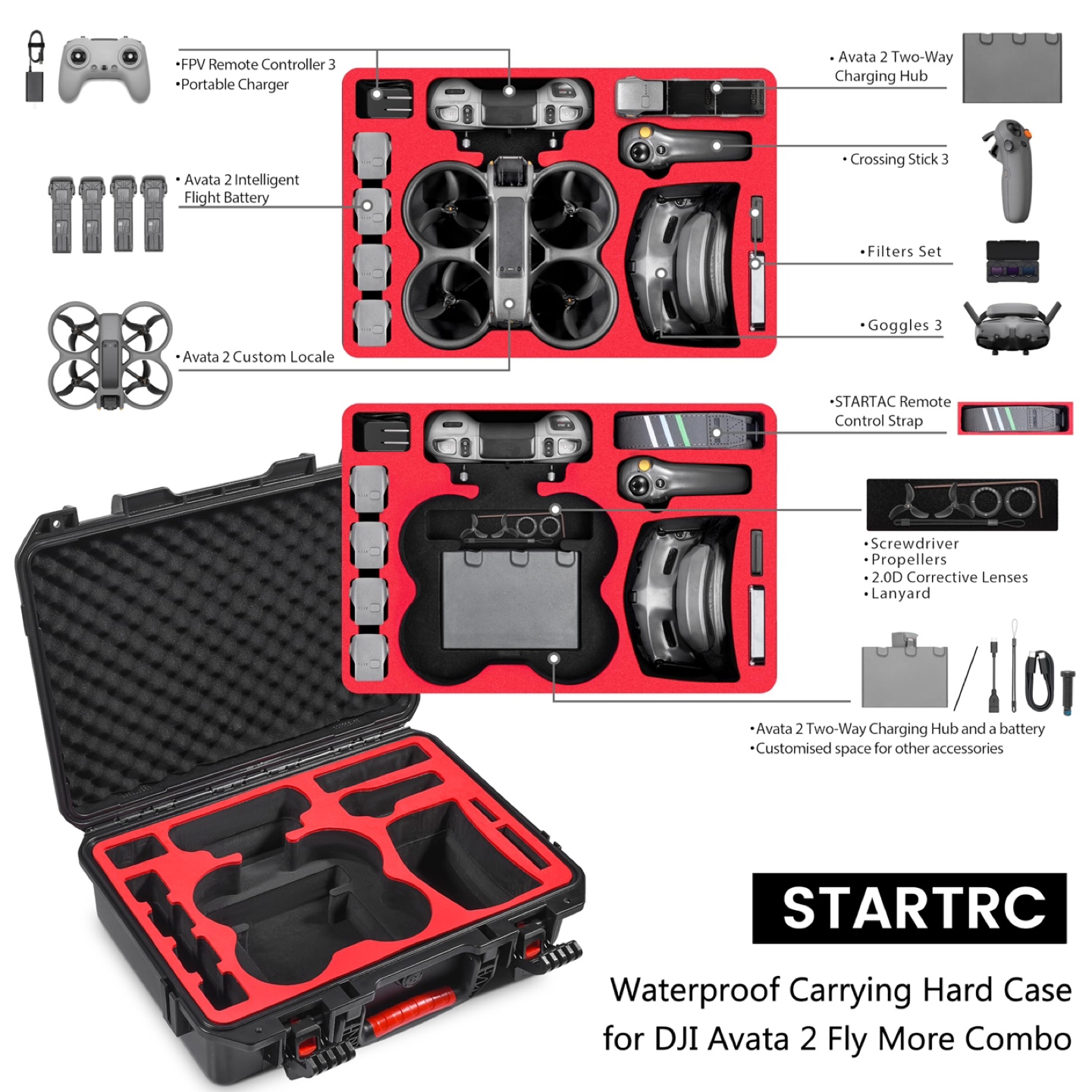 STARTRC DJI Avata 2 Case - photo 2