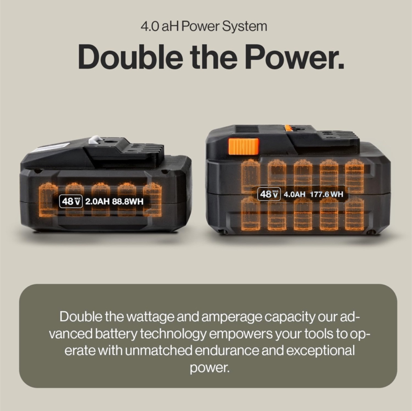 SuperHandy 48V 4.0Ah Lithium-ion Battery - photo 4