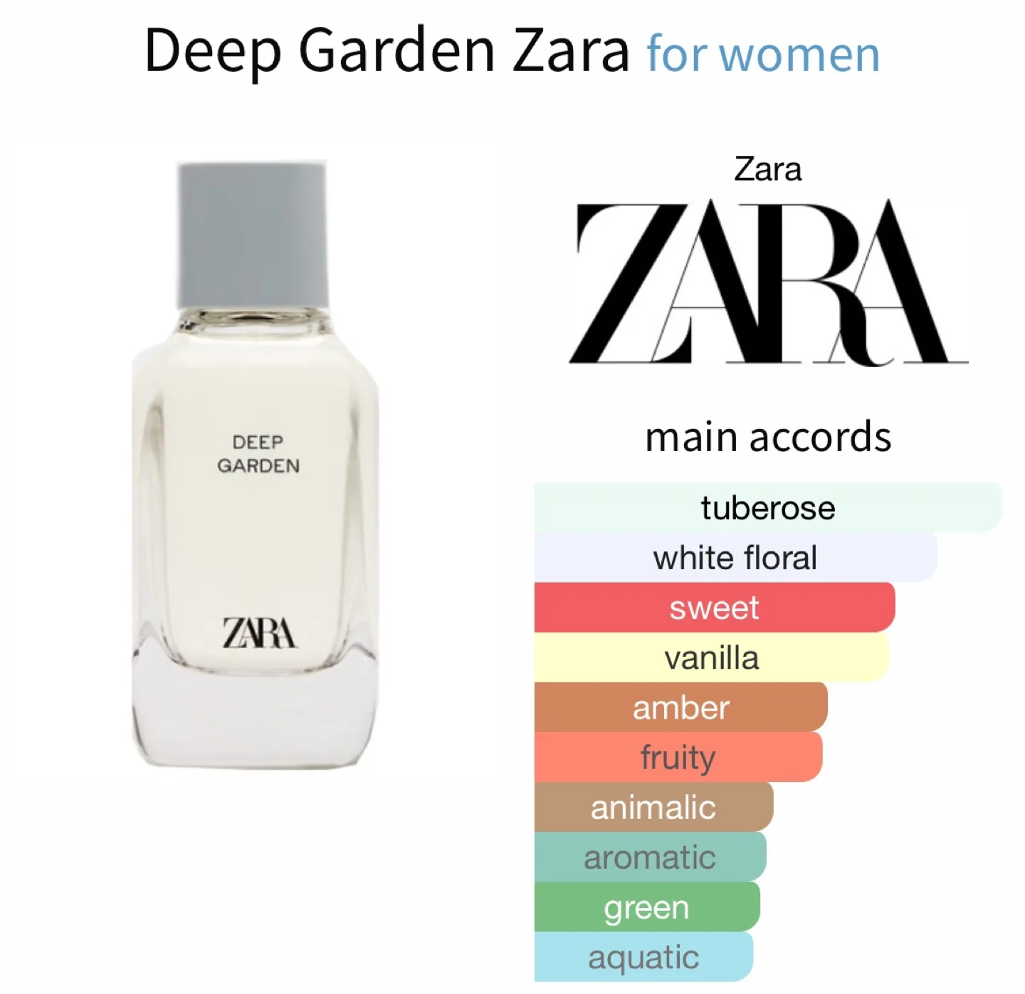Zara Deep Garden EDP - 30ml image indicator(2)