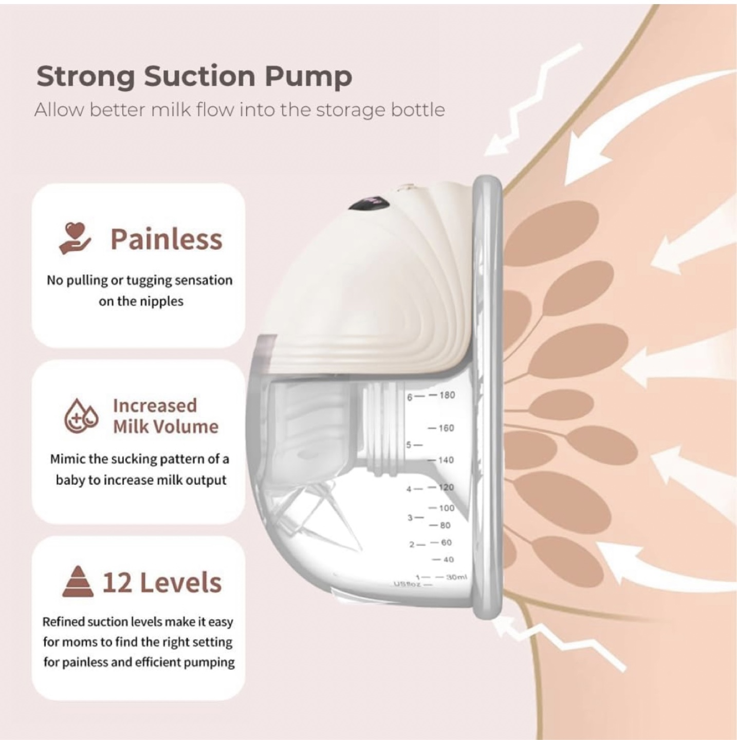 S21 Wearable Breast Pump - photo 3