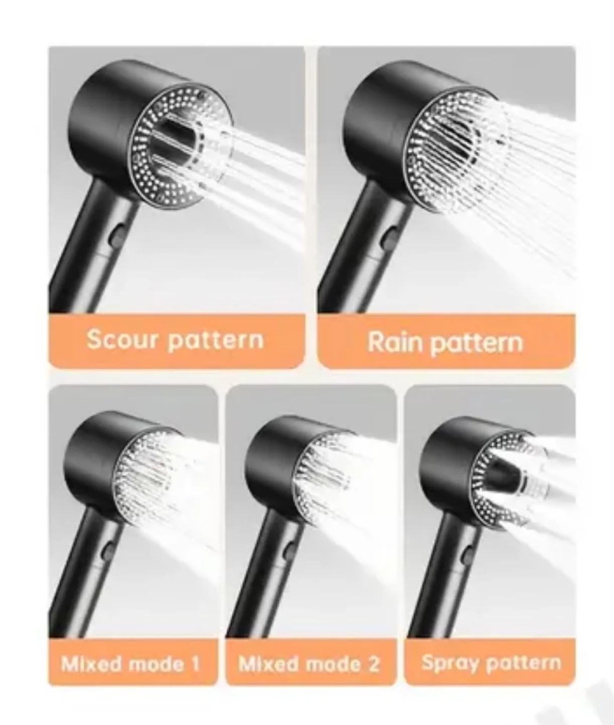 Showerhead with filter 💚 image indicator(7)