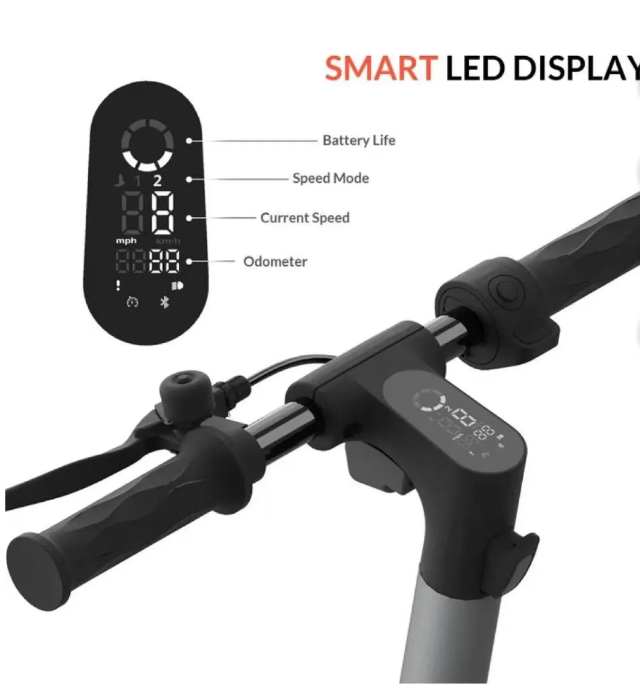5th Wheel M1-iF Design Award Winning Electric Scooter image indicator(3)