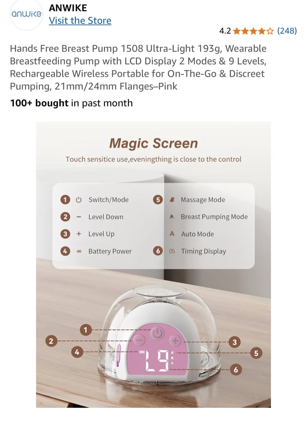 Anwike 1508 Ultra-Light Wearable Breast Pump image indicator(4)