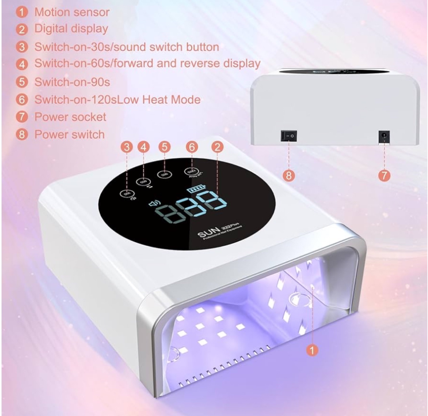 NEW, UV LED Nail Lamp for Gel Nails - photo 2