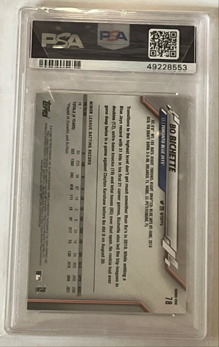 2020 Topps Bo Bichette #78 Rookie Card PSA 9 image indicator(2)
