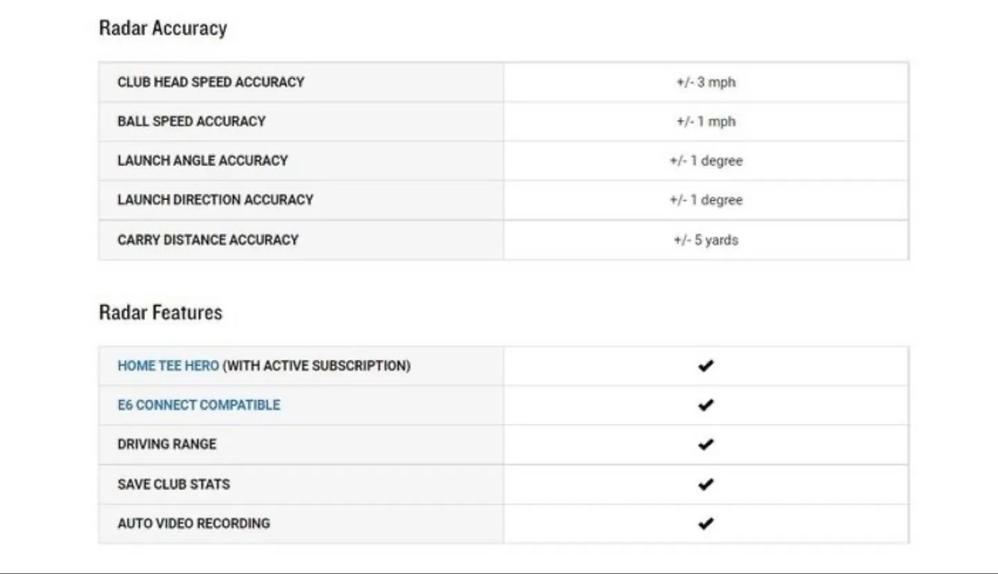 Custom golf bay hitting net enclosure image indicator(8)