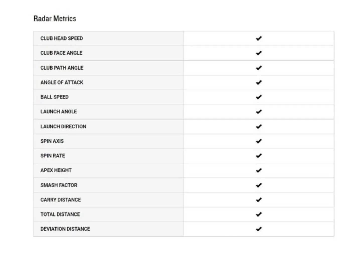 Custom golf bay hitting net enclosure image indicator(7)