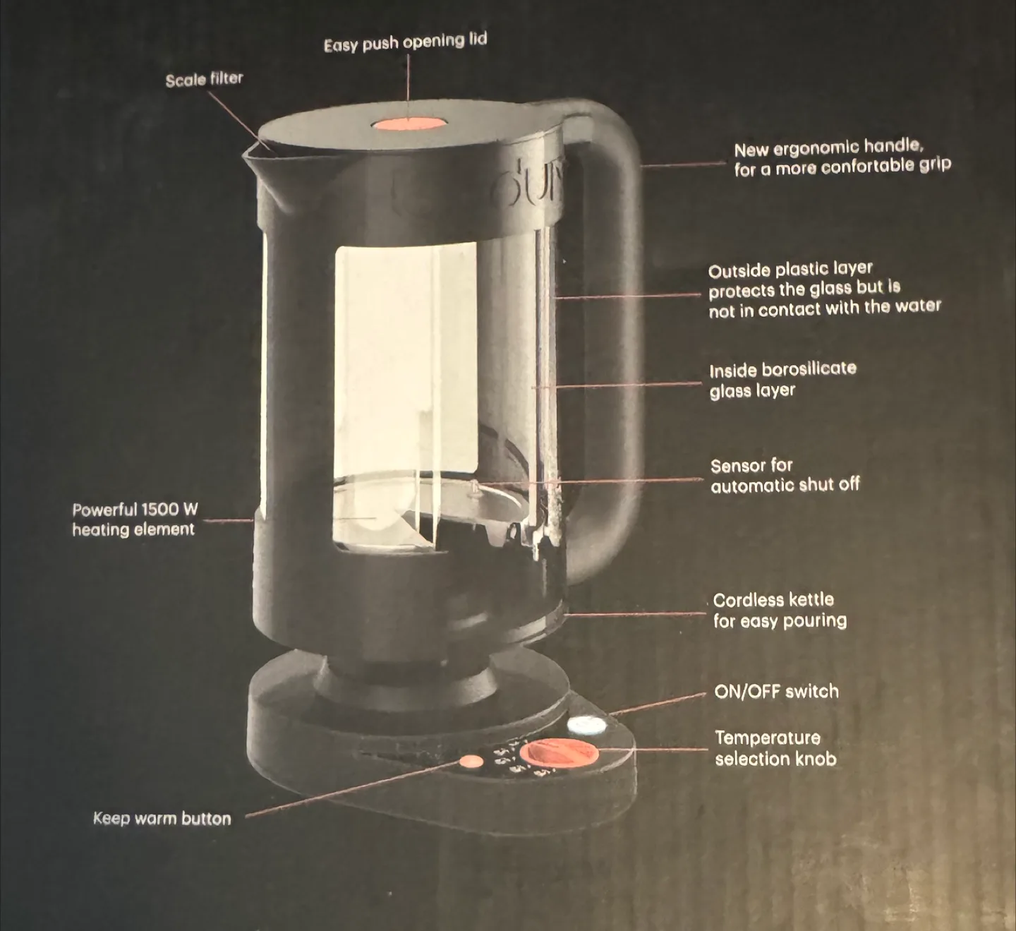 Bodum Bistro Electric Kettle - 1.125L image indicator(2)