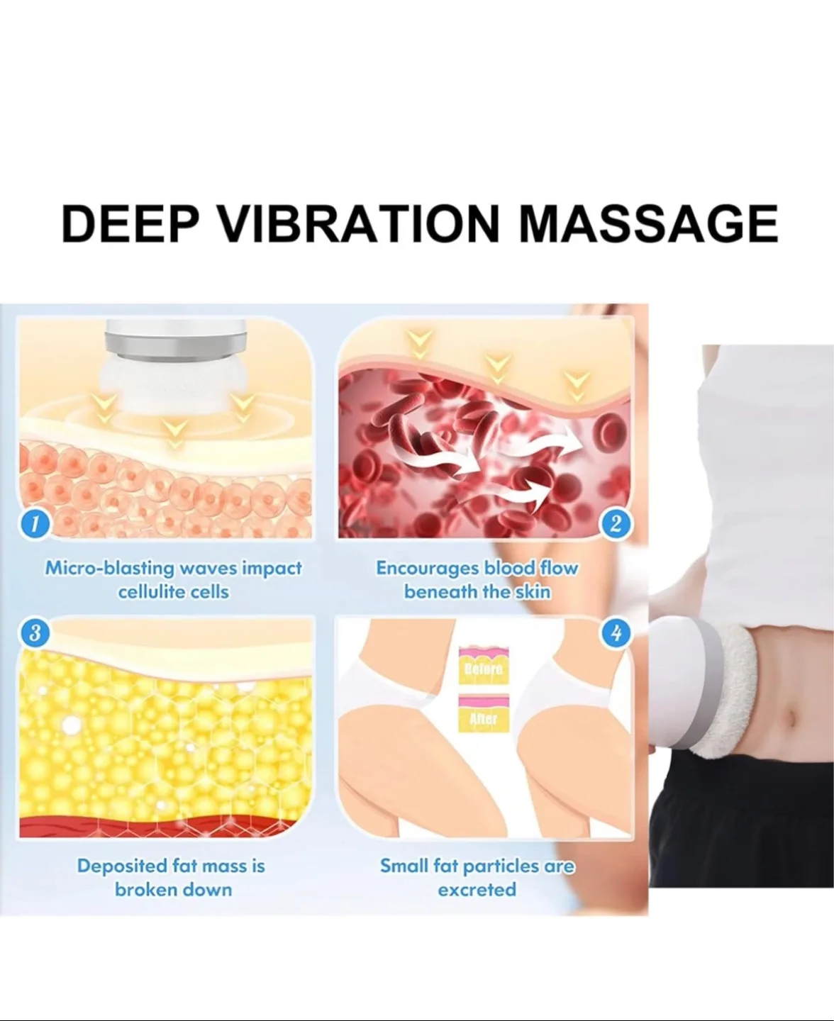 BUSHPIN Cellulite Massager with 3 Replaceable Heads image indicator(3)