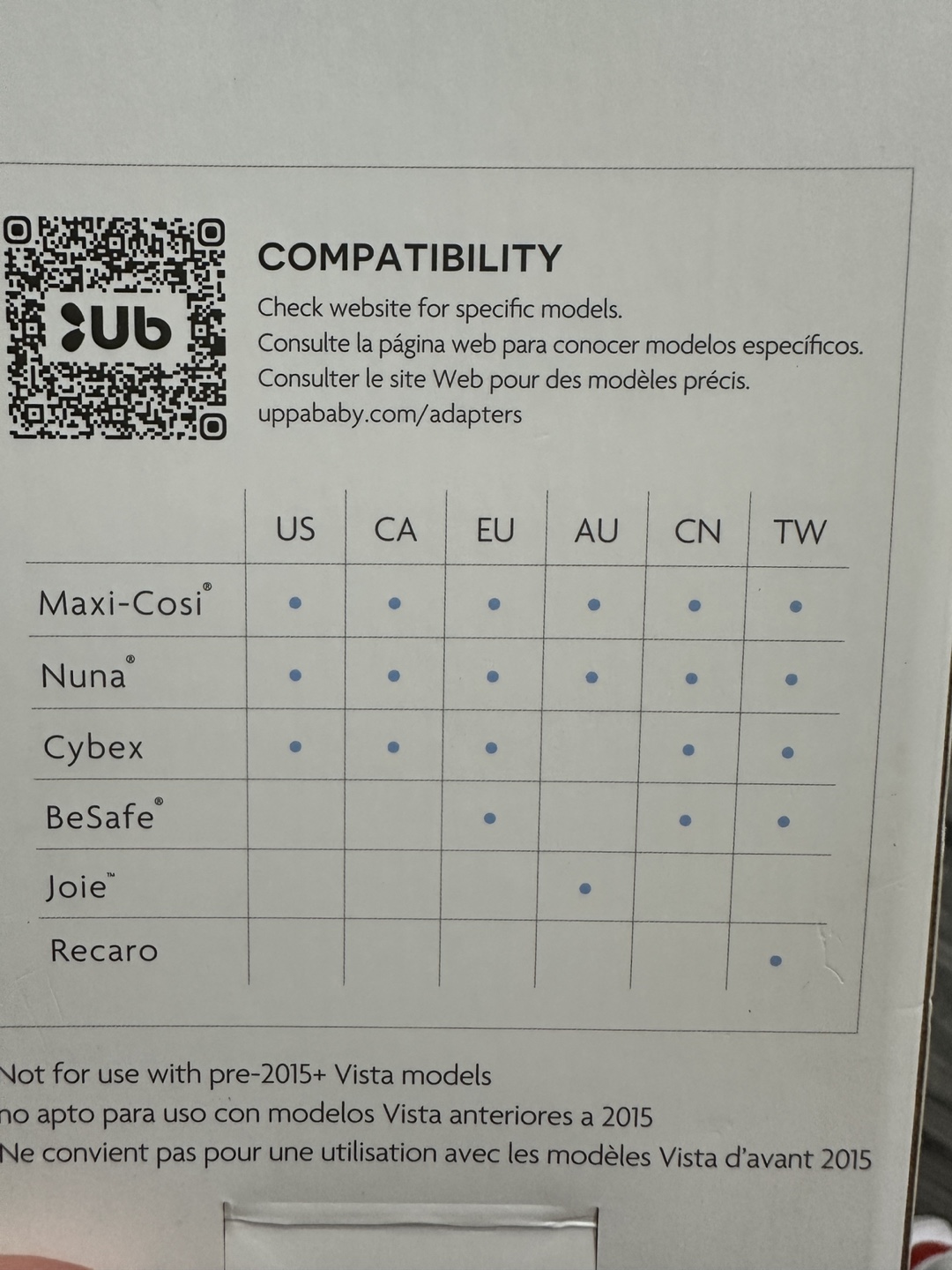 UPPAbaby Vista & Cruz Car Seat Adapters - photo 2