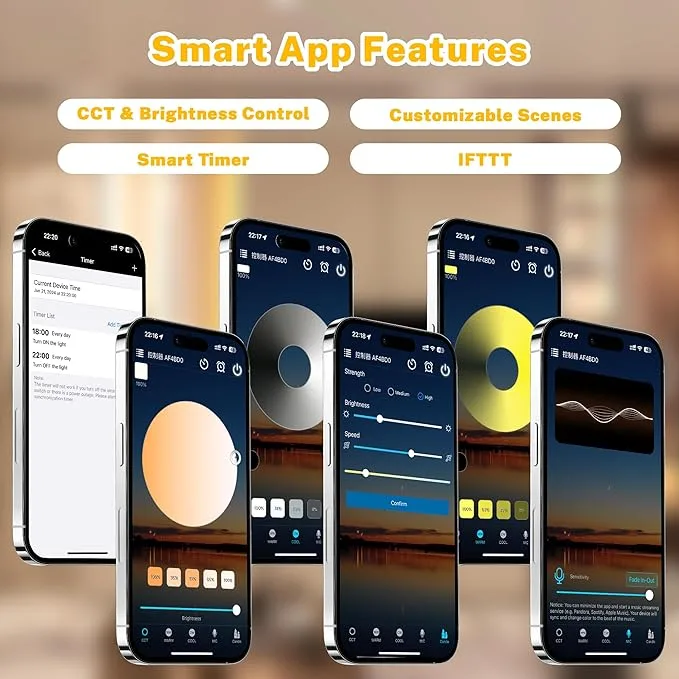 Smart LED Light Strip - Dimmable, Voice Control, App Control 💚 image indicator(5)