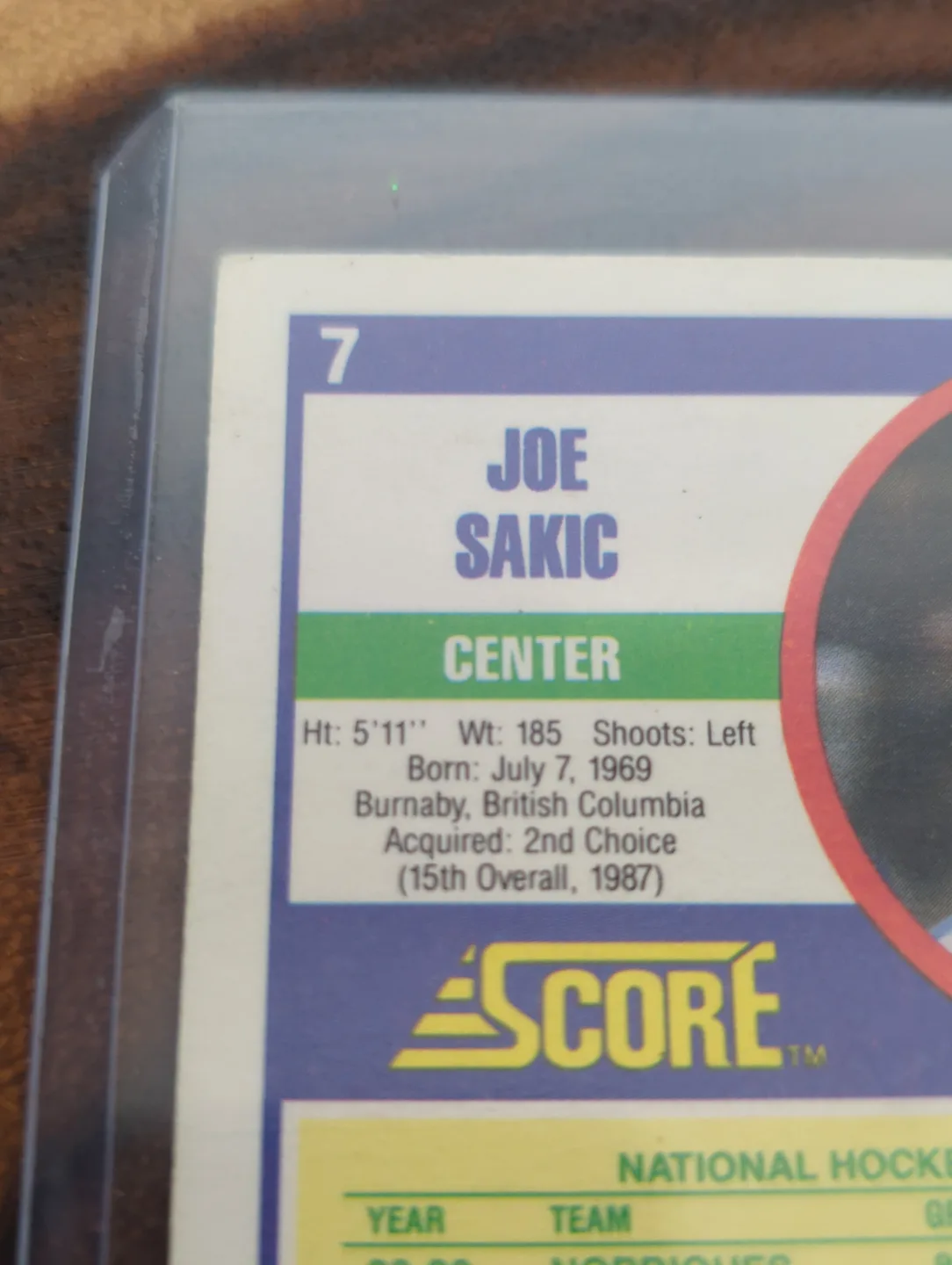 Five Burnaby Joe Sakic Cards (lot 2) image indicator(10)