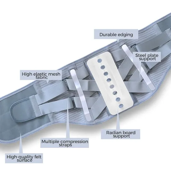 Back Support Belt – Lumbar Support Brace - Size S image indicator(6)