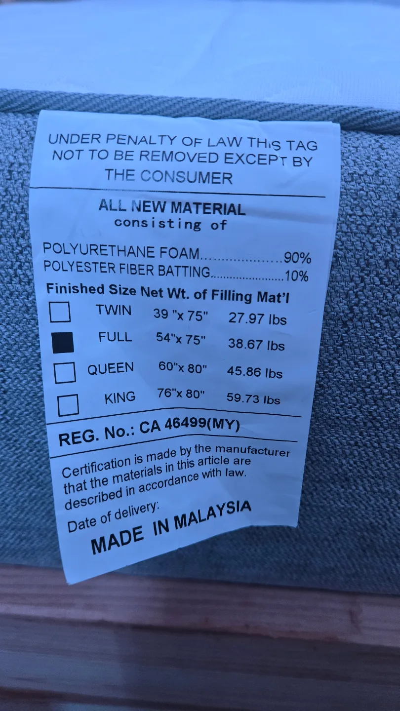 Full-size Mattress and IKEA Bed Frame image indicator(5)